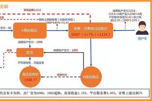 曼晚预测曼城对阵纽卡首发：德布劳内替补，福登继续出任中场